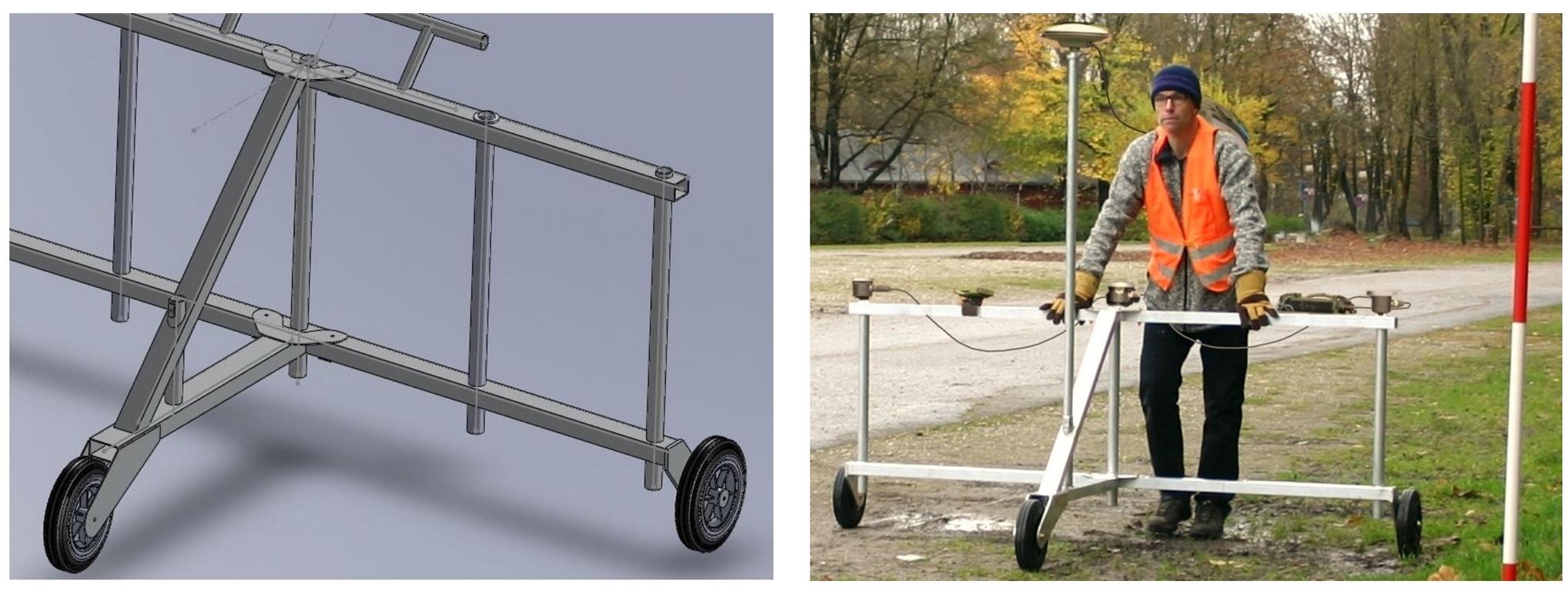 Handwagen für Magnetik
